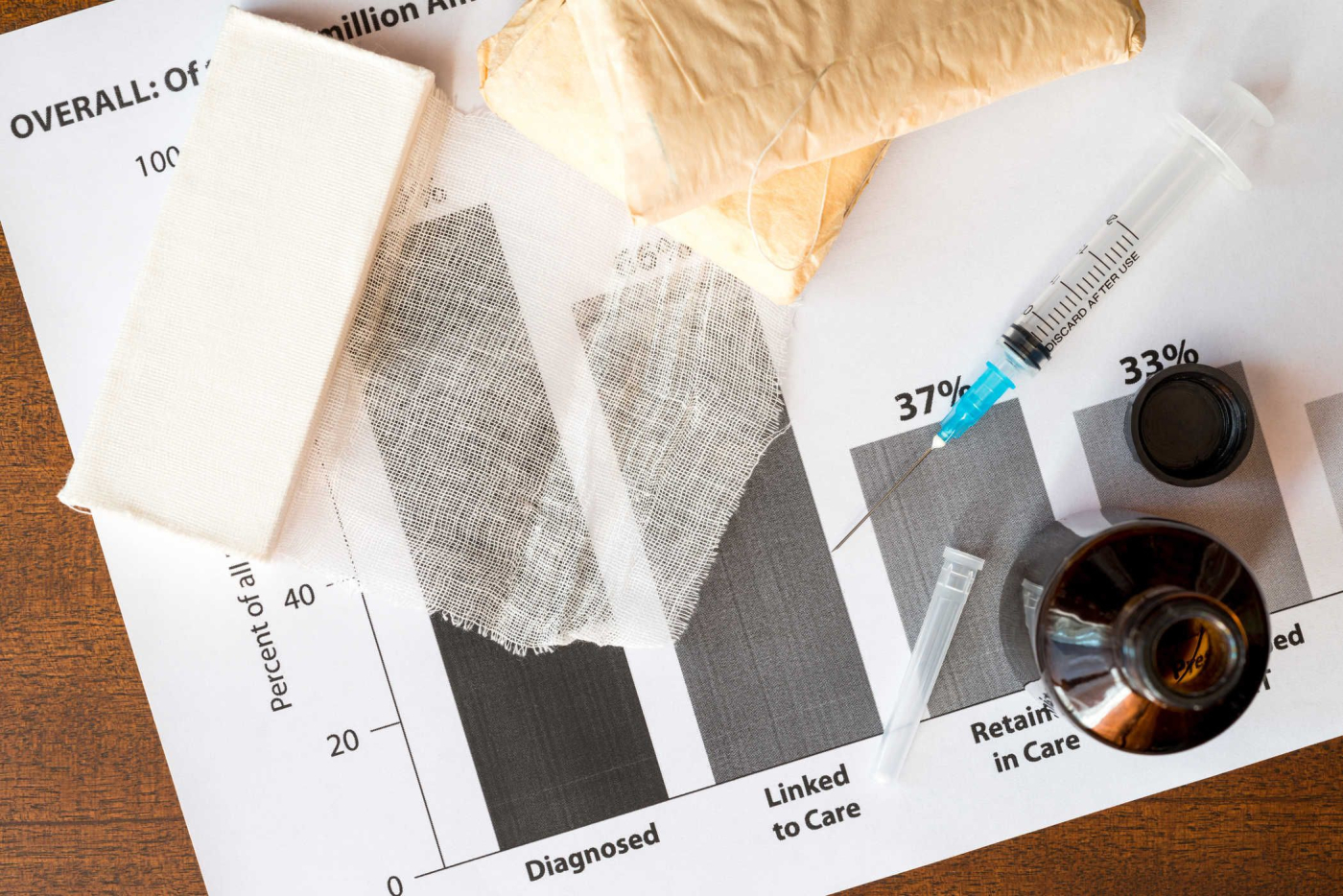 Cơ chế điều hòa đường huyết của insulin và glucagon