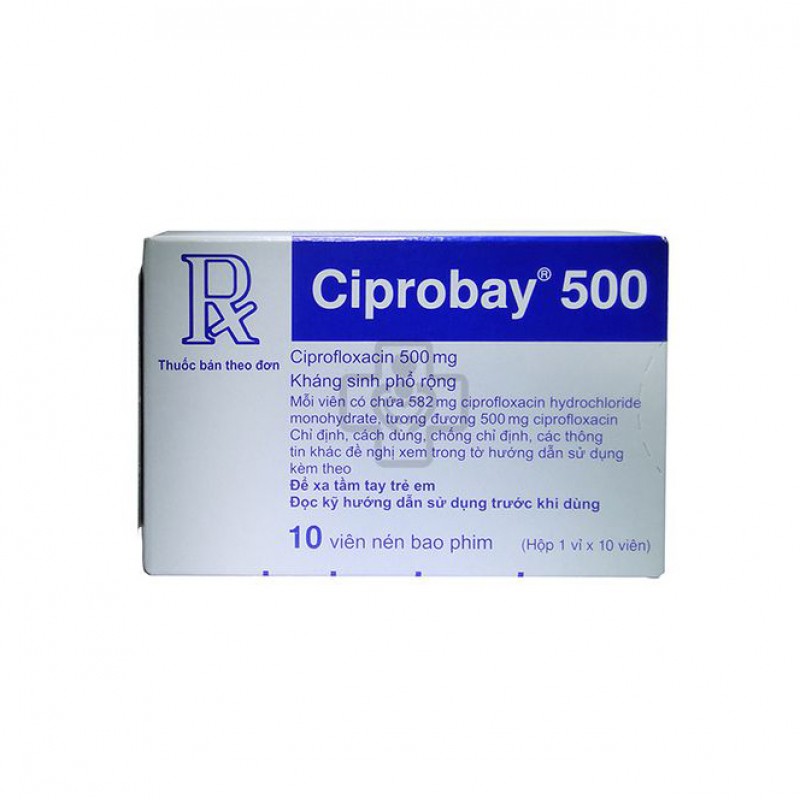 Ciprobay®
