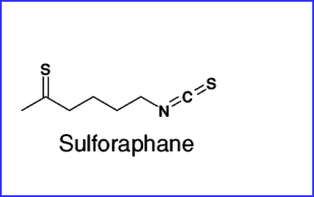 Sulforaphane