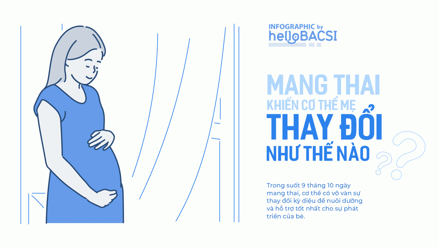 Những thay đổi khi mang thai: Mẹ sẽ trải qua những gì?