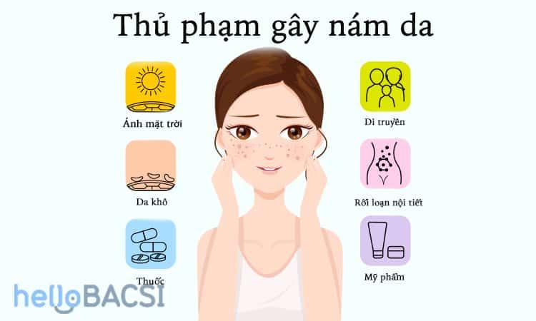 Lật tẩy 8 thủ phạm gây nám da