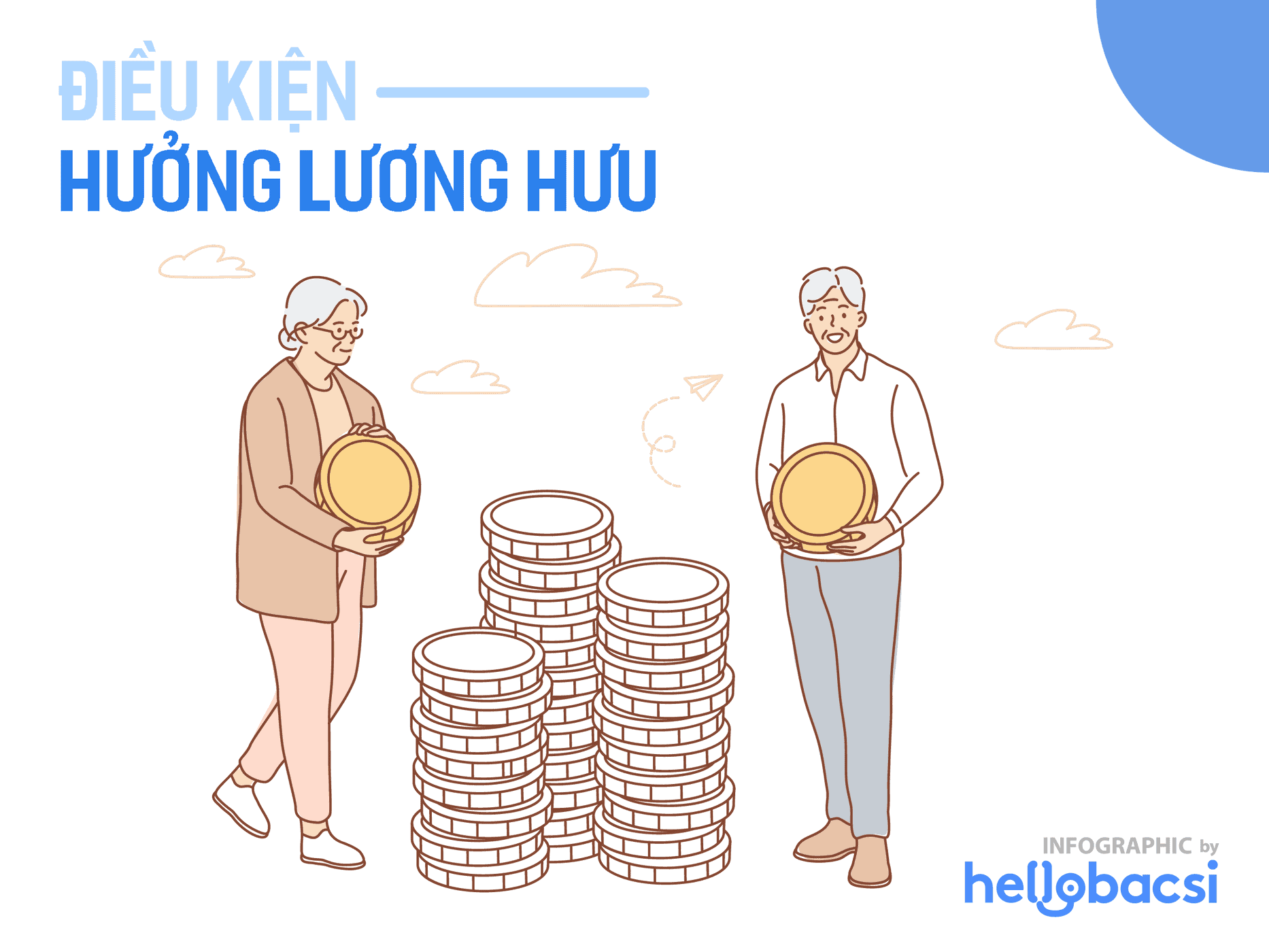 dieu-kien-huong-luong-huu