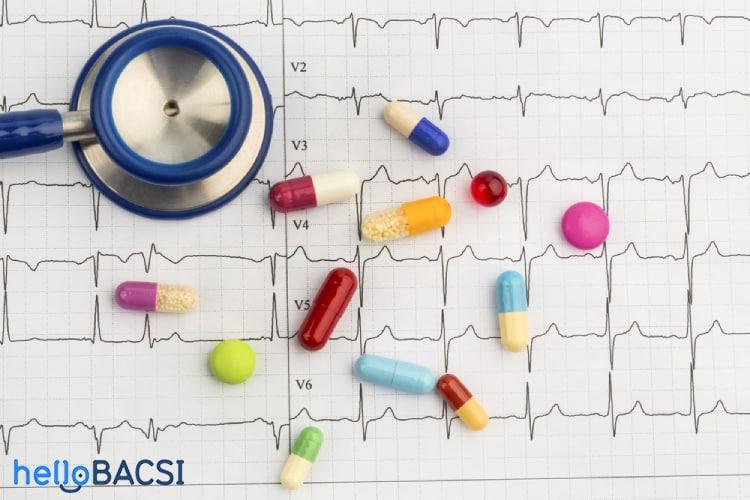 Thuốc ức chế thụ thể angiotensin II