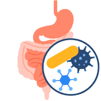 Viêm dạ dày ruột
