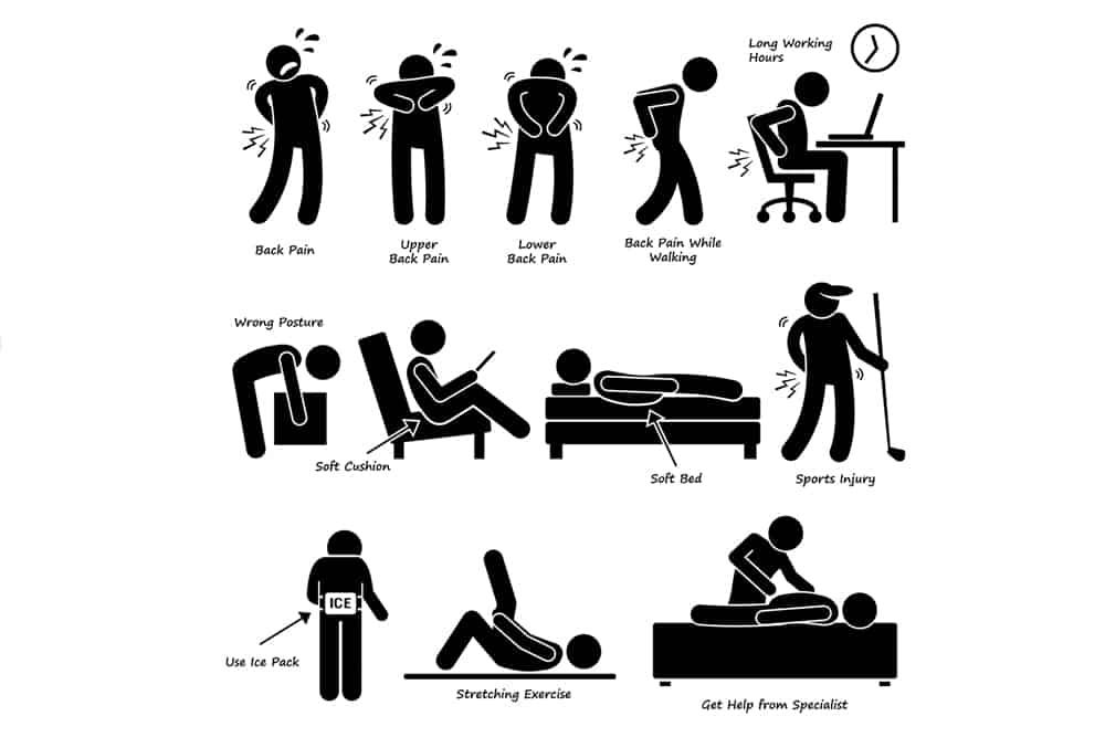 Trẻ tuổi nhưng thường xuyên đau cơ xương khớp: Nguyên nhân và cách chữa trị