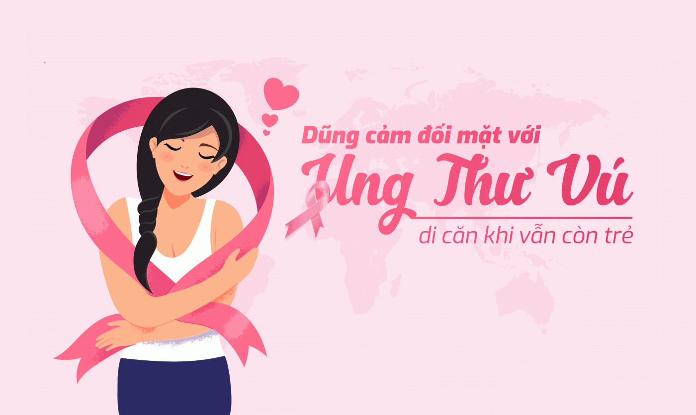 [Video] Dũng cảm đối mặt với ung thư vú di căn khi vẫn còn trẻ