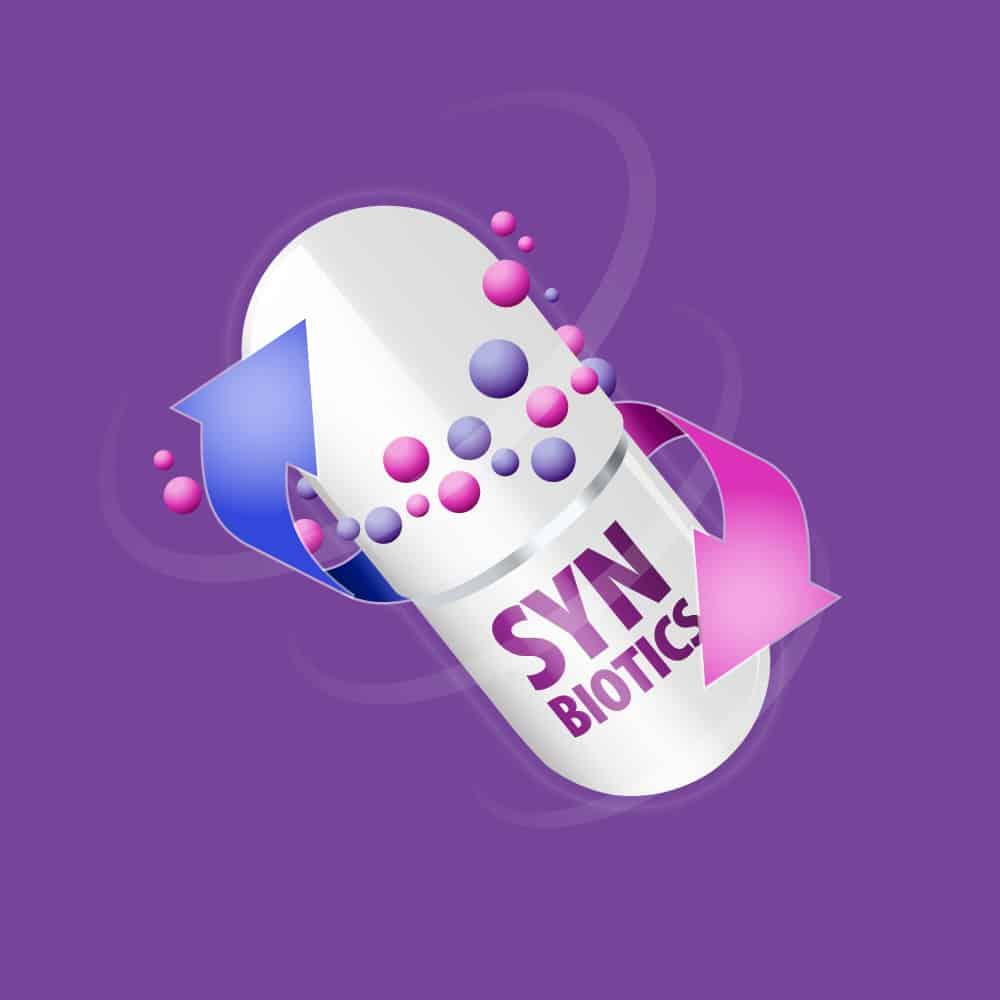 synbiotic-la-gi